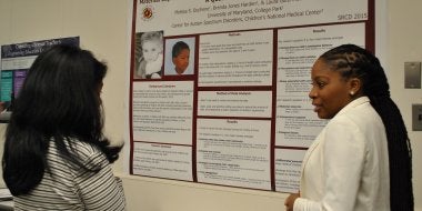 Displaying Student Research