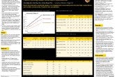 The poster John Seipp presented at the APA 2026 Conference.