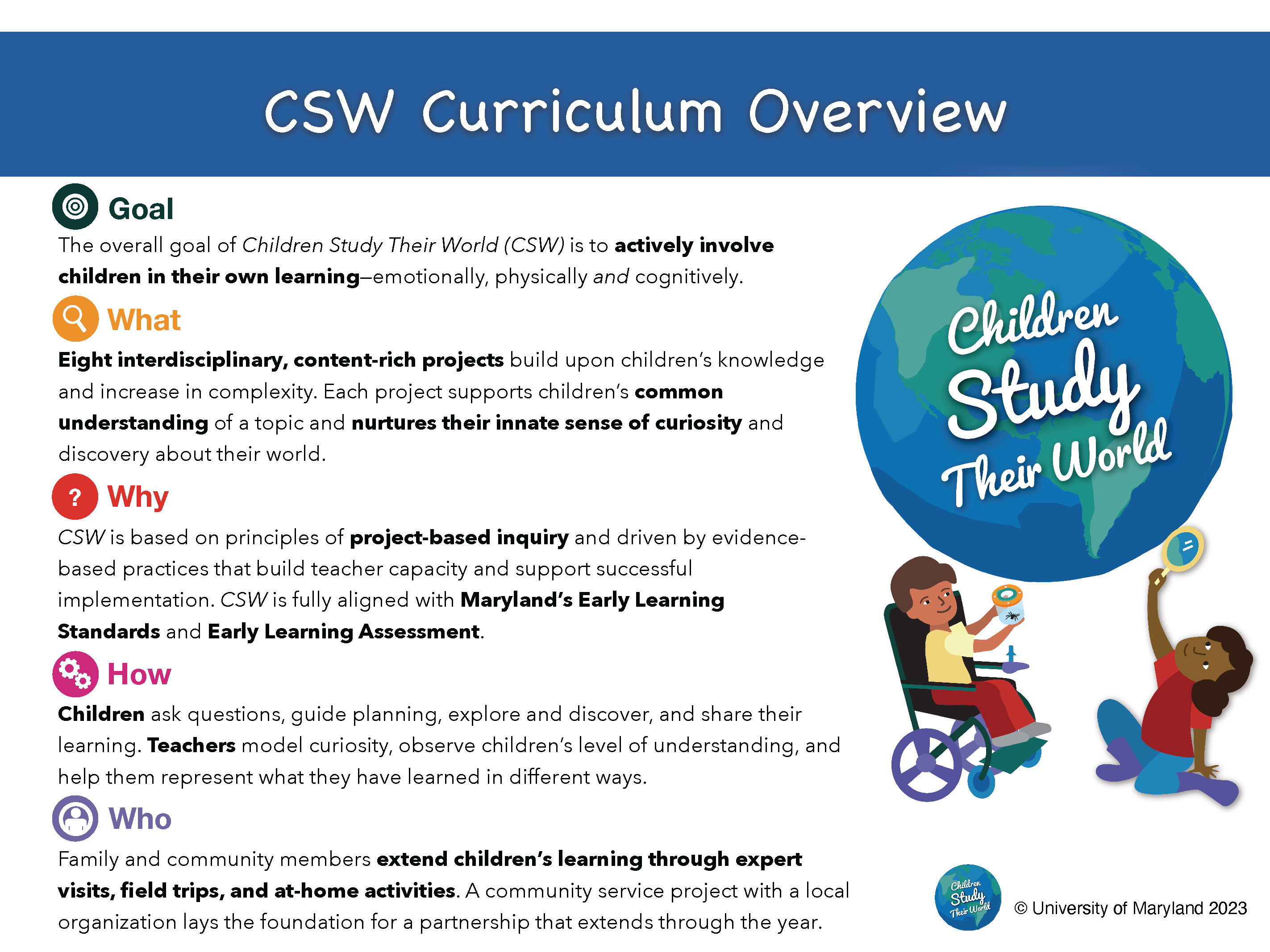 CSW Overview Infographic: click to view PDF