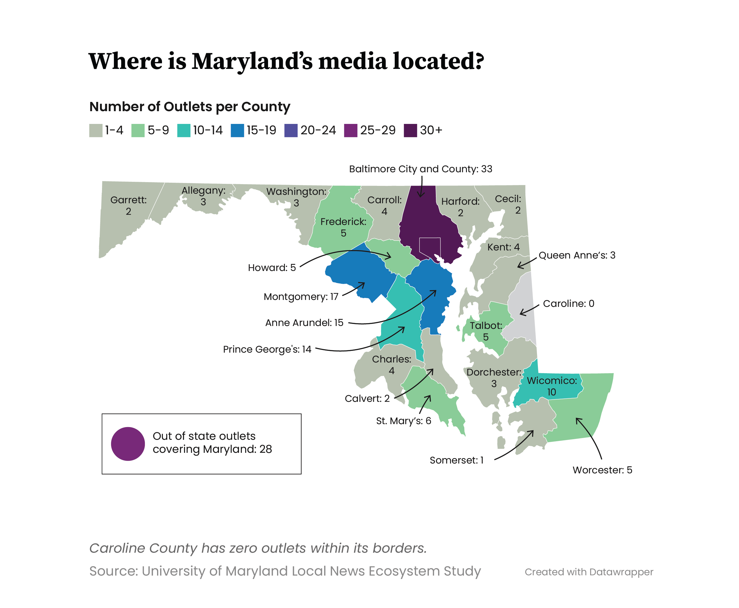 UMD Local News Ecosystem Study map of local news outlets in Maryland