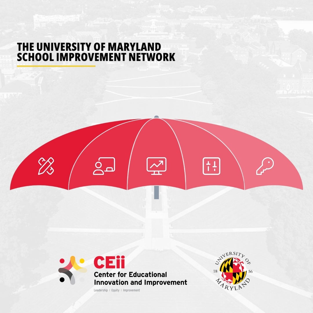 The University of Maryland School Improvement Network, CEii