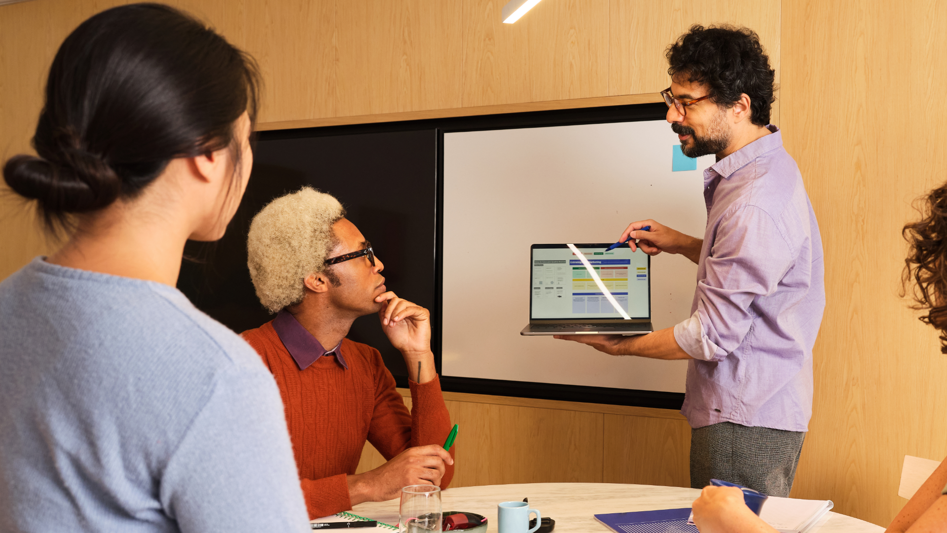 Group in front of Whiteboard