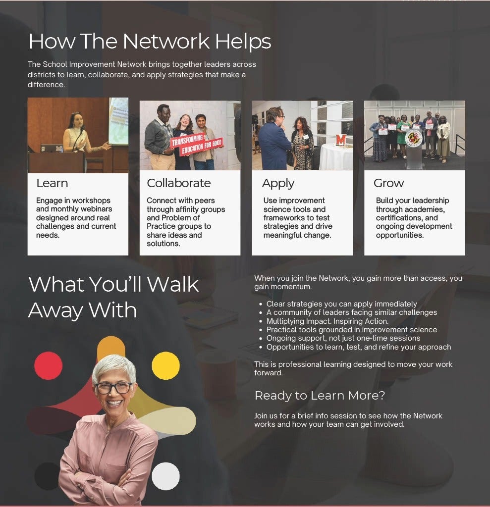 How the Network Helps