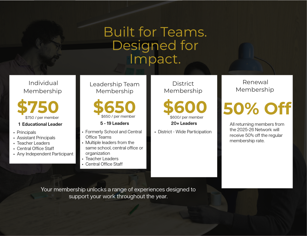 Network Membership Options