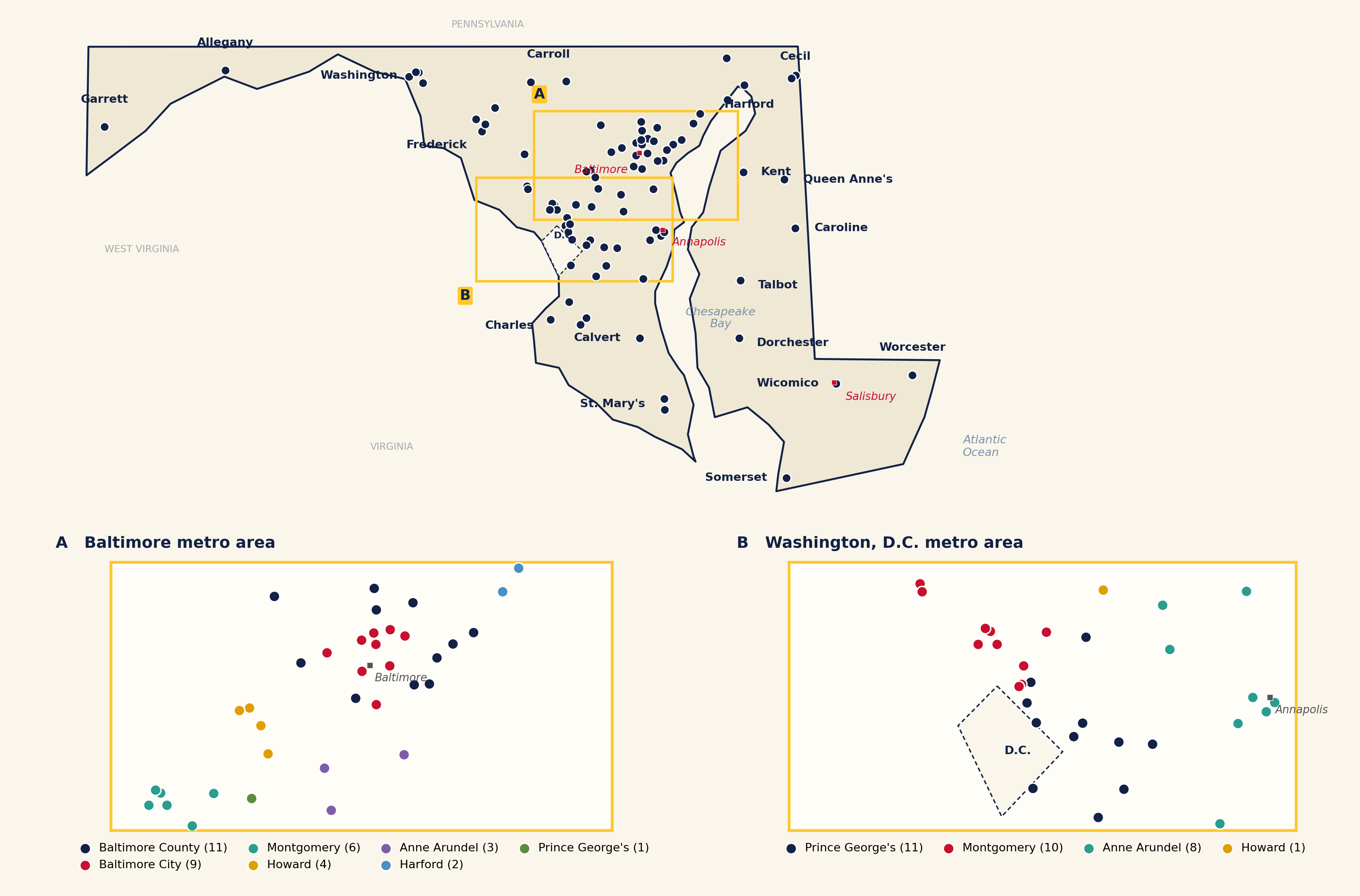 Schools MILE visited in statewide review