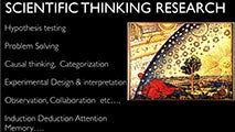 Dunbar Research Scientific Thinking
